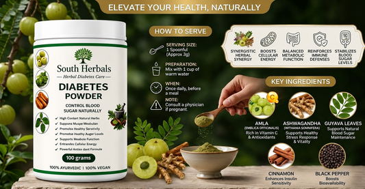 South Herbal Diabetes Powder - 60 Days Blood Sugar Challenge