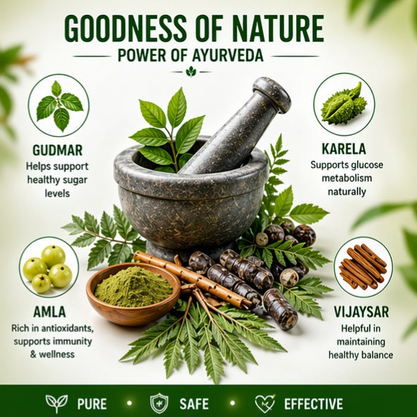 South Herbals Ayurvedic Gastric Powder - Gas & Bloating Relief