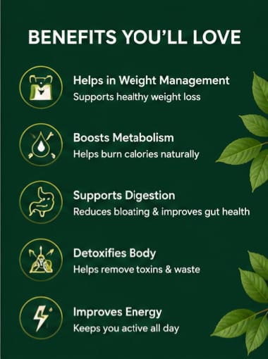 South Herbals Ayurvedic Weight Loss Powder | 100% Natural