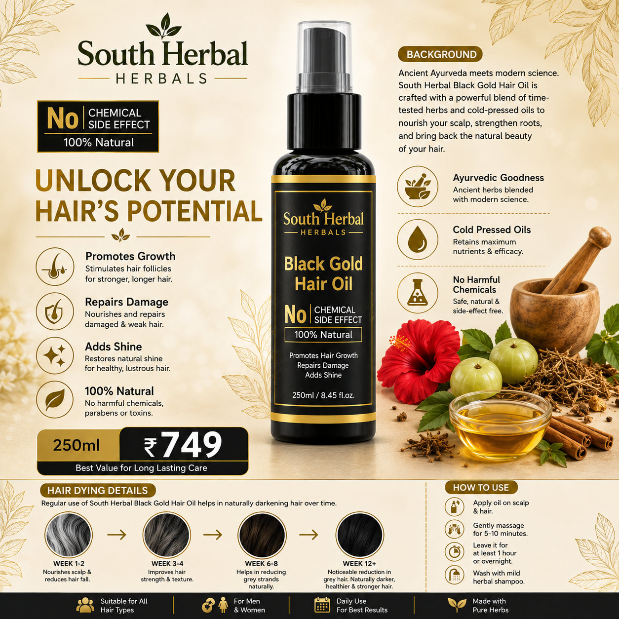 Black Gold Hair oil