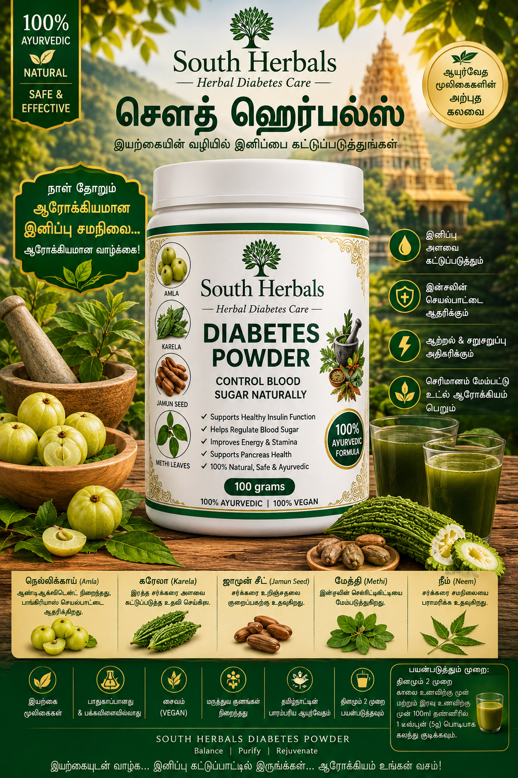 South Herbal Diabetes Powder - Natural Ayurvedic Support For Healthy Blood Sugar Levels