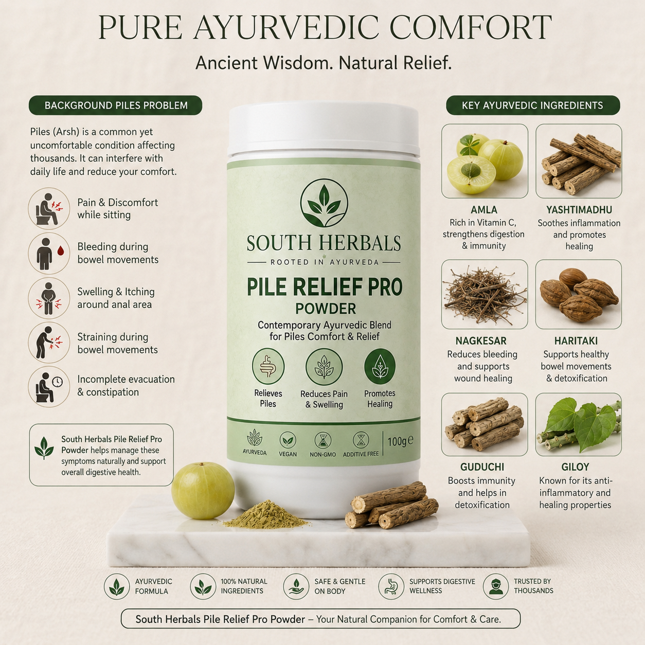 SOUTH HERBALS PILES RELIEF POWDER- 15DAYS CHALLENGE